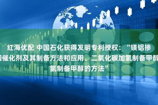 红海优配 中国石化获得发明专利授权：“镁铝掺杂氧化铟催化剂及其制备方法和应用、二氧化碳加氢制备甲醇的方法”